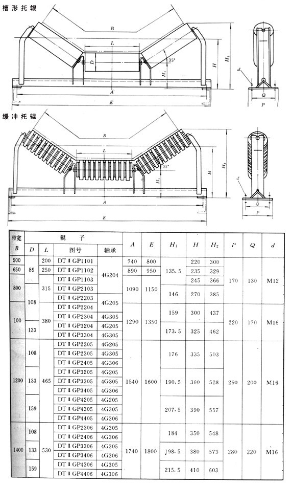槽型托堒支架图纸及参数